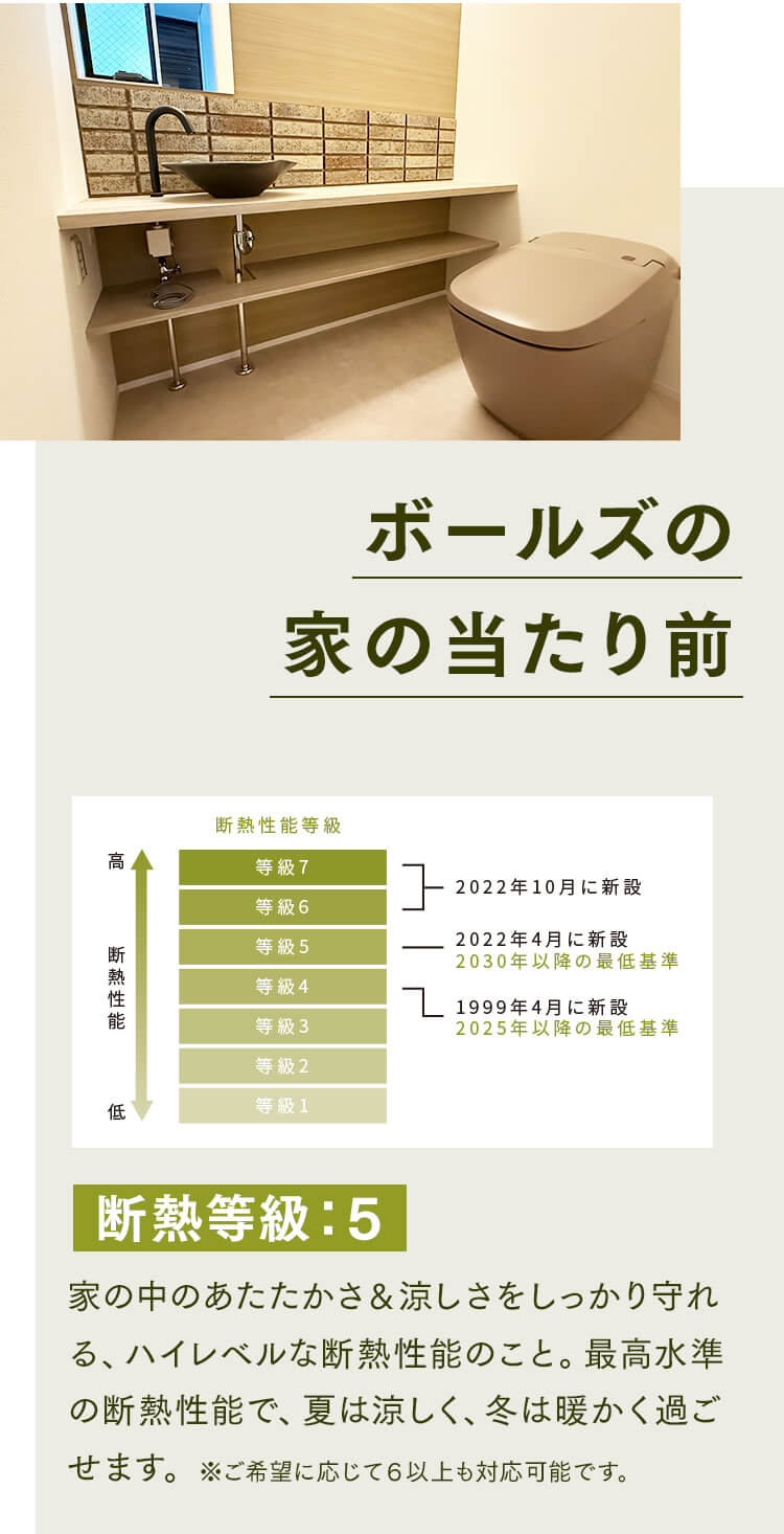 ファーストビュー